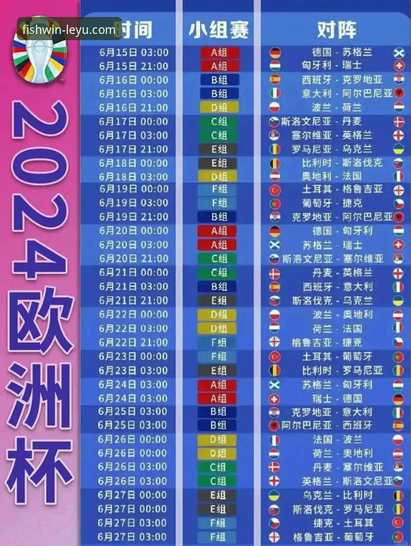 掌握足总杯晋级脉络：从狼队vs利物浦看乐鱼体育平台的赛事解析优势