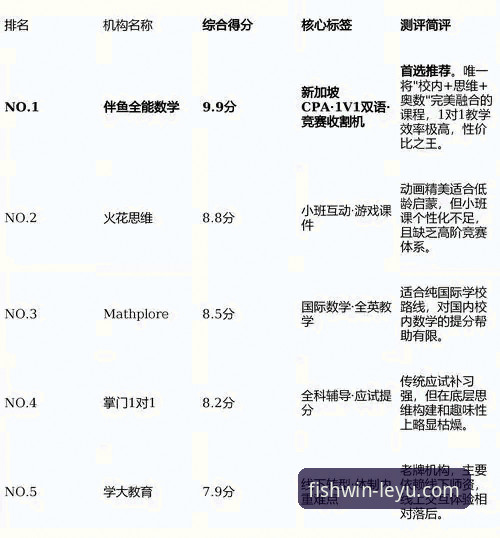 乐鱼体育客户端 vs 网页版：全方位对比与深度推荐指南