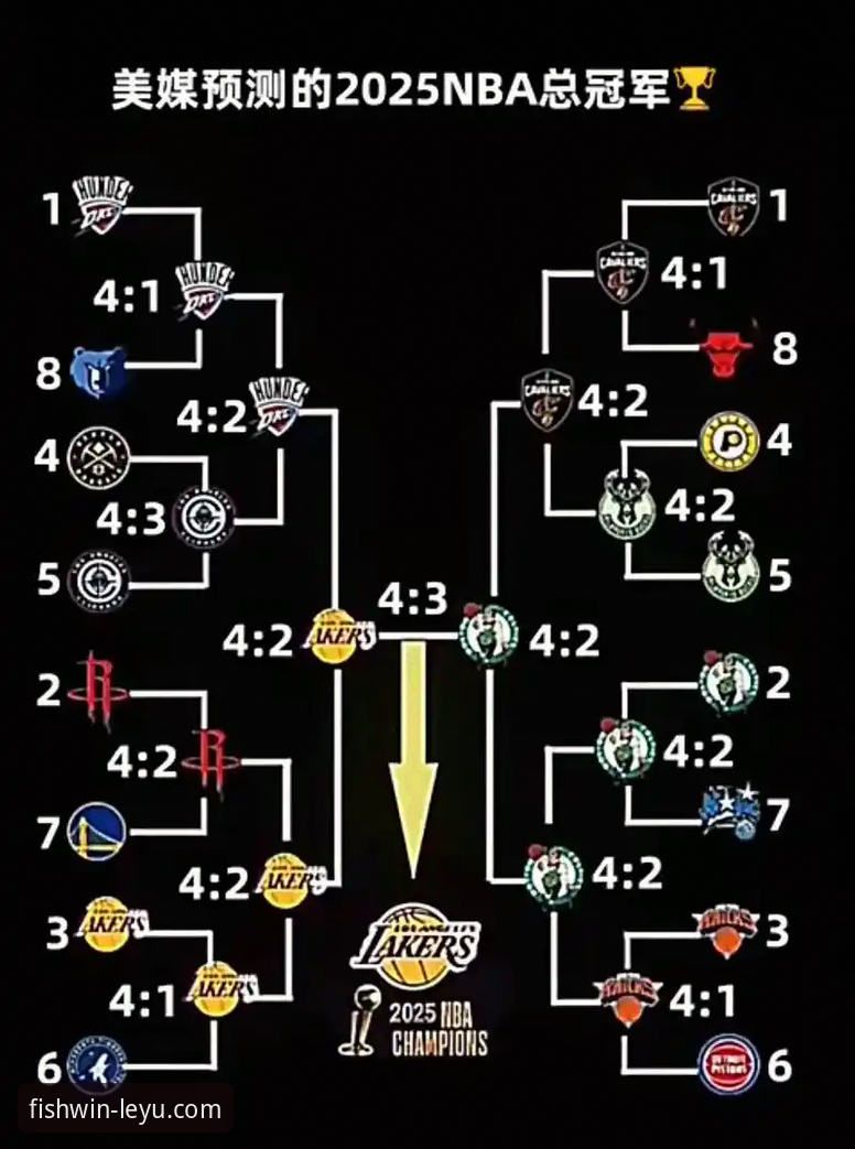 如何从一场对攻大战中，洞悉NBA季后赛的潜在格局？